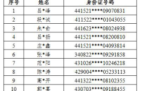 南京公安公告关于跨境博弈犯罪嫌疑人自首通告